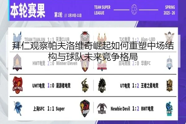 拜仁观察帕夫洛维奇崛起如何重塑中场结构与球队未来竞争格局